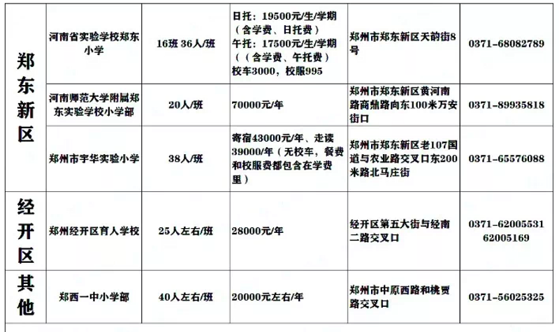 如何撰写一份生动且具启发性的学生发展评价表综合评语？这不仅需要细心观察，还需要富有创意的文字表达。