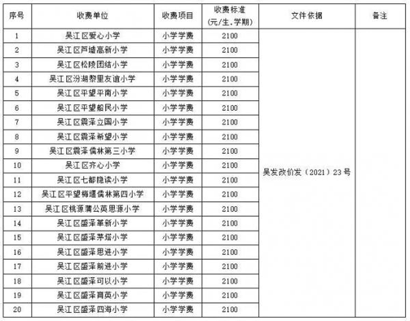 香港DSE课程辅导，如何帮助你顺利升读理想学校？