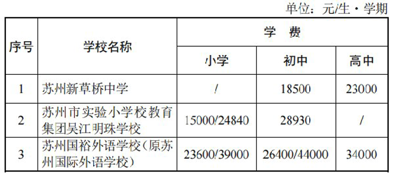 厦门出入境检验检疫局:保障城市安全,守护百姓幸福